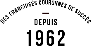 Growing successfull franchises